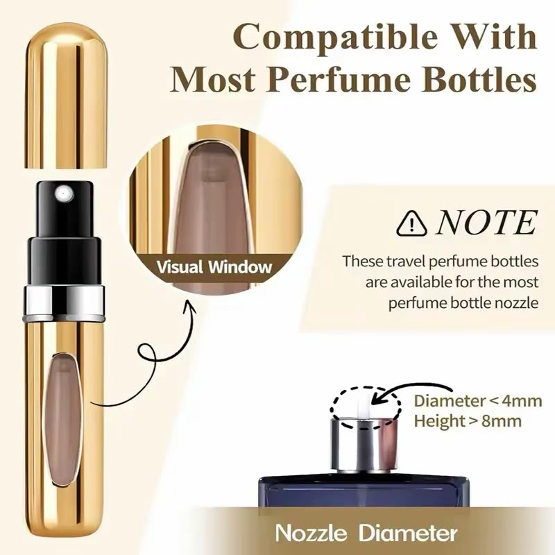 5ml Portable Refillable Perfume Atomizer